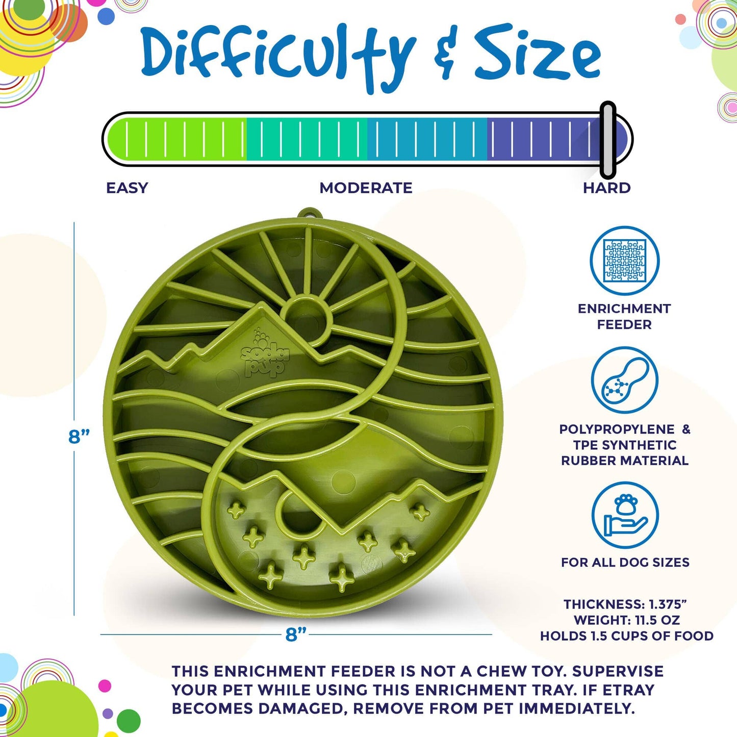 Sun and Moon eTray - Shallow Slow Feeder Dog Bowl